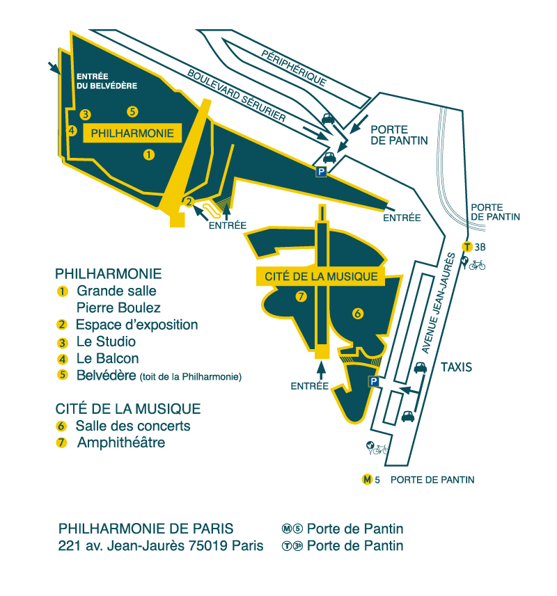 Access Plan